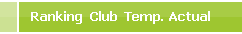 Temporada Actual del Ranking del Club